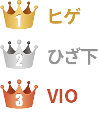 1位ヒゲ 2位ひざ下 3位VIO