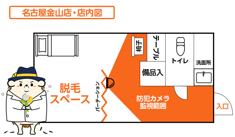 店内図です。