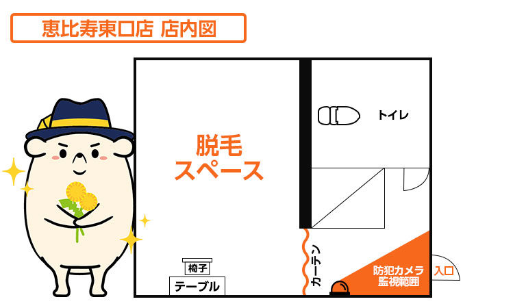 店内図です。