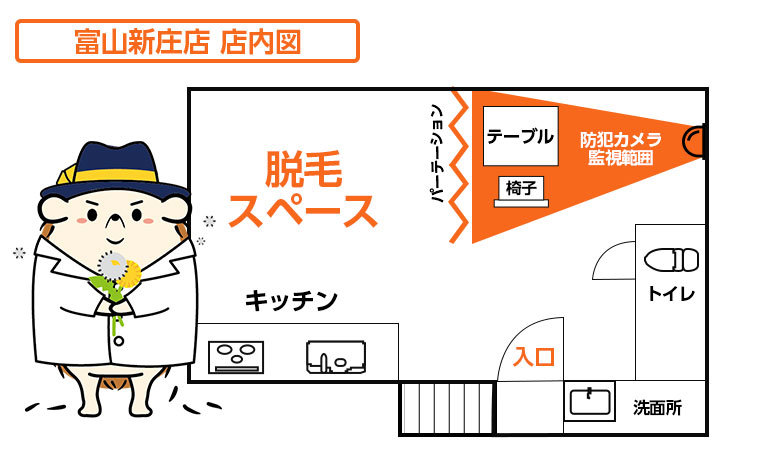 店内図です。