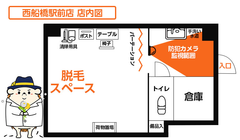 店内図です。