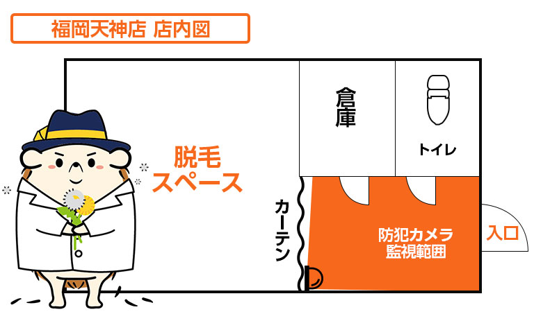 店内図です。