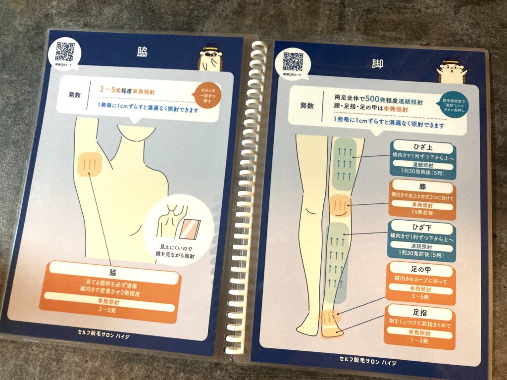 部位ごとの脱毛方法は冊子マニュアルをご用意♪