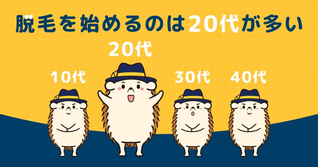 脱毛を始めるのは20代の方が多い